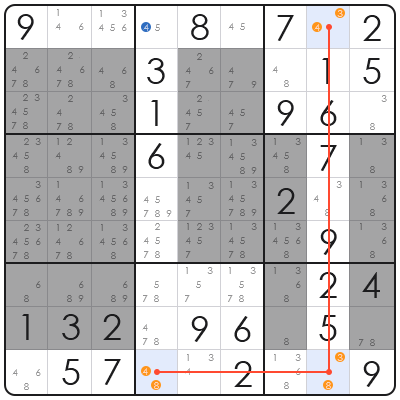 sudoku strategies